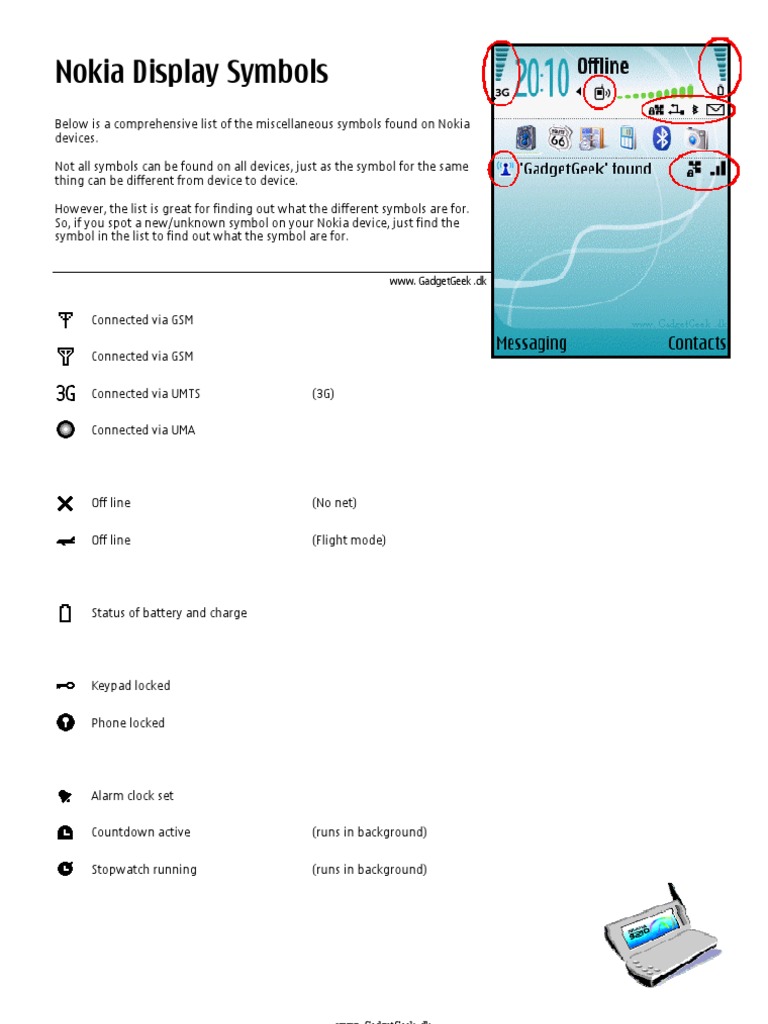 Nokia Display Symbols (English) PDF Near Field Communication