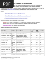 APIs Available For HR Foundation Users (Oracle HRMS)