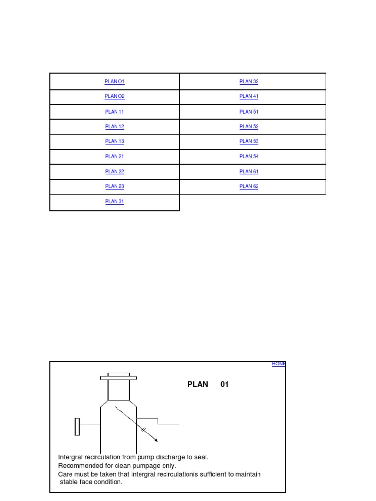 Pump Seal Plan | PDF