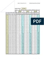 Pipe-Sizing-Charts-Tables.12890822.pdf