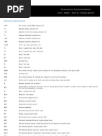 Automotive Abbreviations PDF