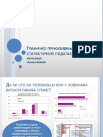 Grafičko Predstavljanje Statističkih Podataka