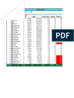 Margin Analysis - XBK