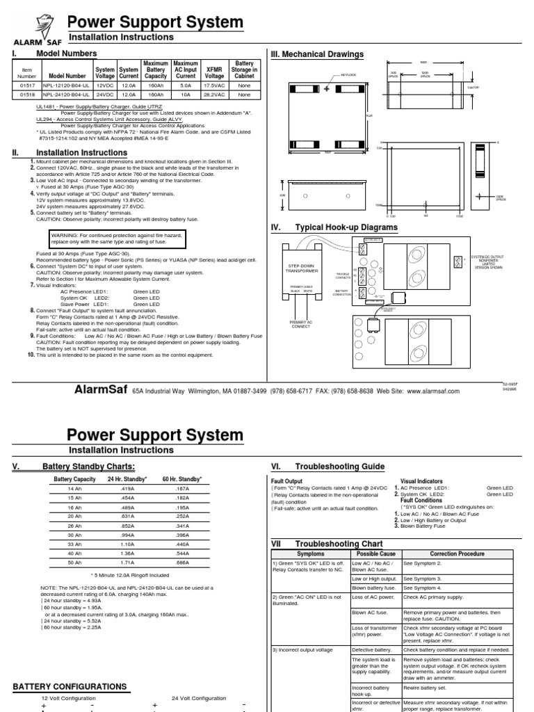 12A Manual | PDF | Power Supply | Fuse (Electrical)