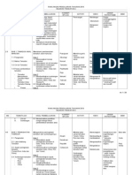 Rancangan Mengajar Sejarah T4,2013