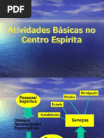 2 Atividades Basicas No C.E