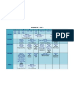 Jadual Waktu