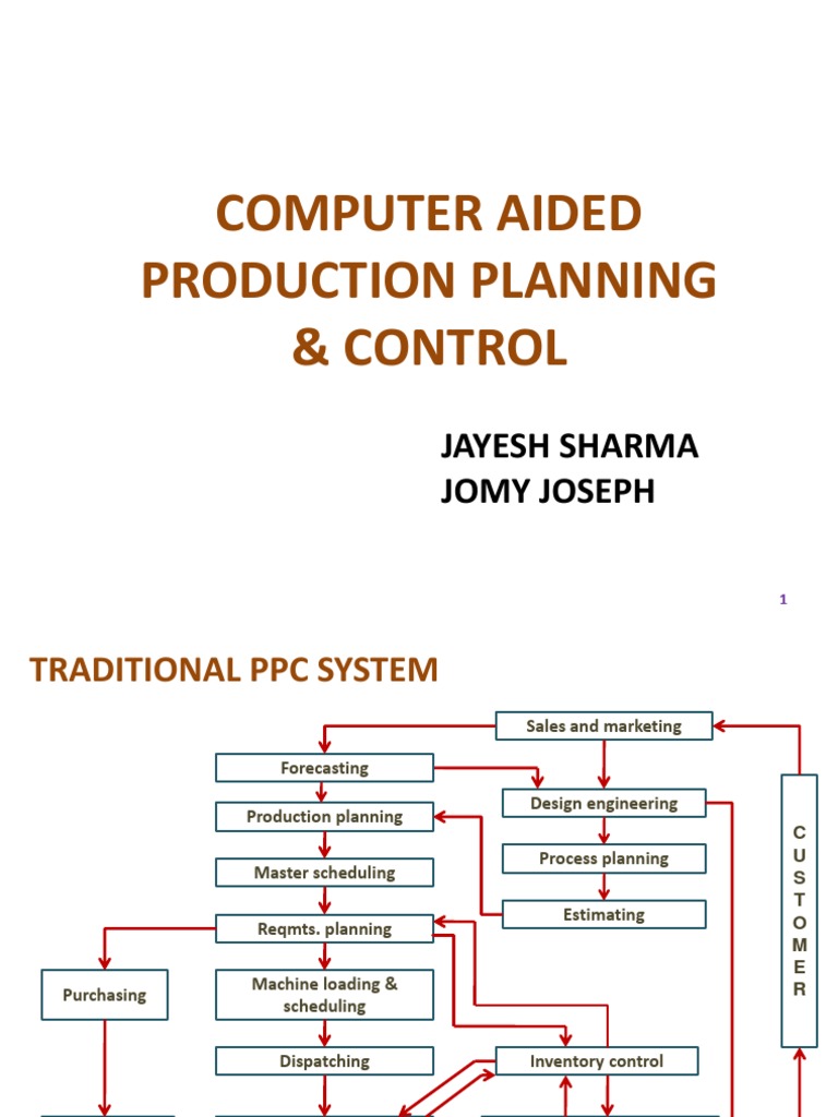 Computer Aided Production Planning and Control Jomy | PDF | Inventory ...