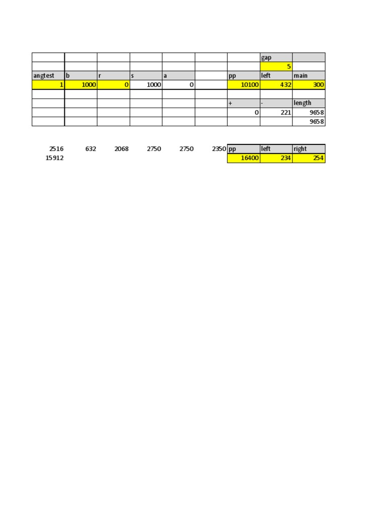 Gap 5 Angtest B R S A PP Left Main 1 1000 0 1000 0 10100 432 300 ...