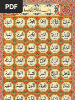 100 Names of Prophet Muhammad (s.a.w.) | PDF