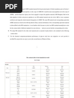 Steel Grades: GB, JIS, ASTM, DIN Standards | PDF | Steel | Building ...