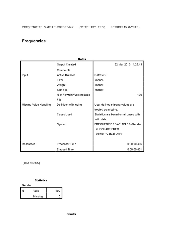 Frequencies: Frequencies Variables Gender /piechart Freq /order ...