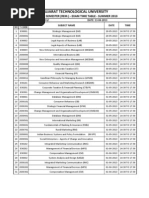 RGPV Exam Related Information | PDF