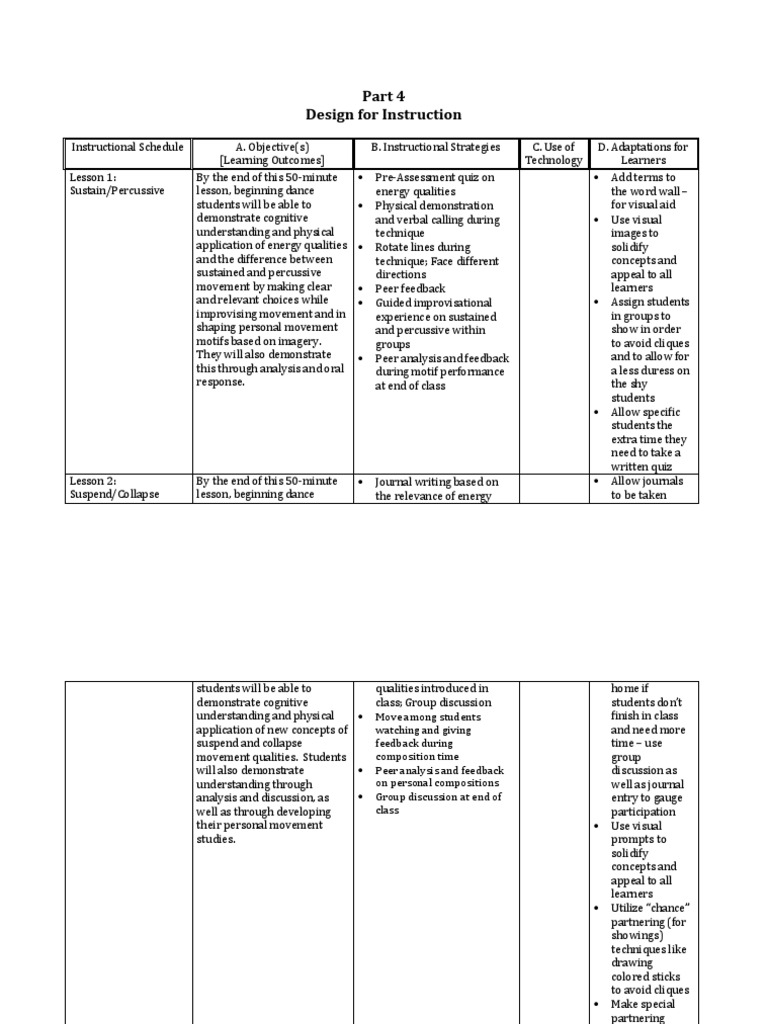 Sample of teachers work plan image