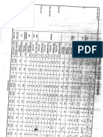 Fastener Guidlines