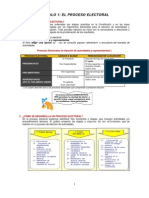 Modulo 1 Proceso Electoral