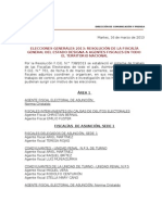 Fiscales Designados en Todo El Territorio Nacional