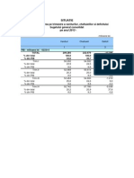 Venit Chelt Deficit2013