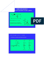 Diodos Recta de Carga