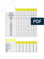 3 teste de cfq 9º ano