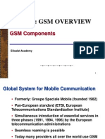 GSM COMPONENTS OVERVIEW