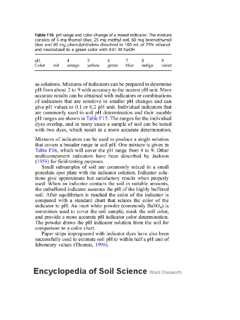 Comprehensive Soil Science Guide | PDF