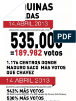 Incidencias Del Proceso Electoral 14A