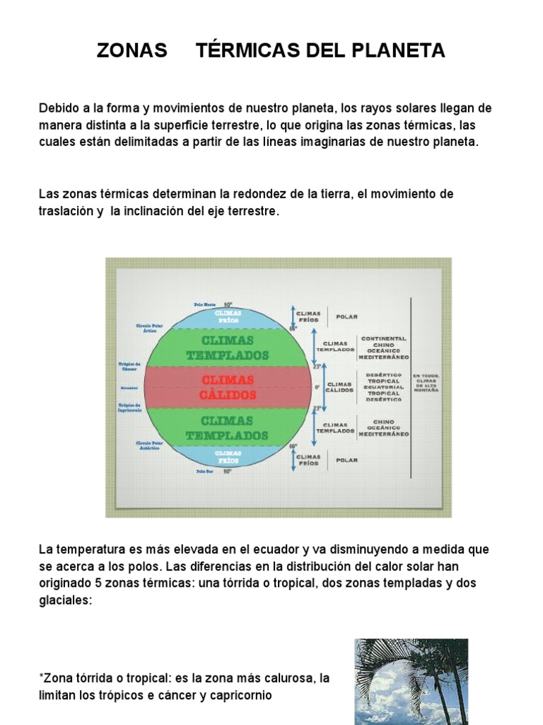 Zonas Térmicas del Planeta Tierra | PDF | Zona tropical | Luz de sol