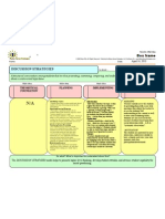 Revised Discussion Matrix