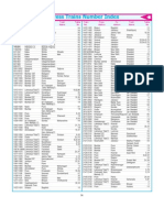 Train Number Index