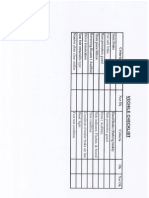 Vechile Check List PDF