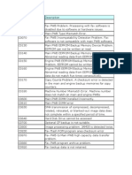 Fax PWB Main PWB Error Codes