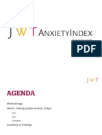 JWT_AnxietyIndex_JAN2009