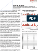 17 April Prop Pulse Valuesoverquarters 2013