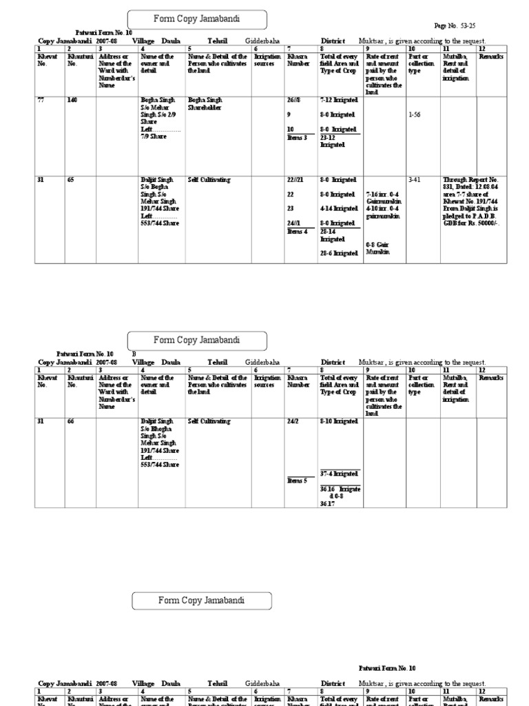 Jamabandi Meaning In English Pdf
