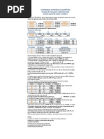 Sem 12 Resuelto Ejercicio Ordenes de Produccion Completo (3)