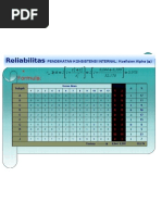 Download rumus reliabilitas by mariabatara SN13641722 doc pdf