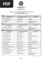 El Nido (Bacuit), Palawan