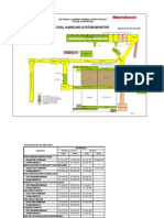 Coal Handling System Monitor