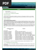 Exemplo de Carta de Rescisão de Contrato de Trabalho