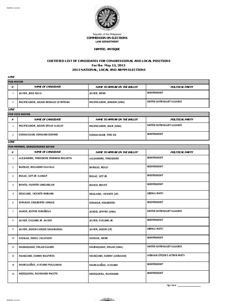 Hamtic, Antique Government Related Organizations Political Events