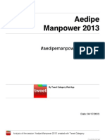 Aedipe_Manpower