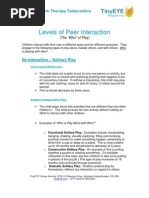 Download TinyEYE Levels of Peer Interaction - Speech Skills for Children by TinyEYE Therapy Services SN13646379 doc pdf