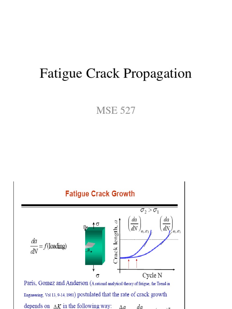 Failure Analysis and Modes of Fracture | PDF | Technology & Engineering