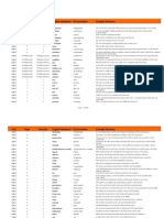 CAE Gold Plus Glossary