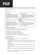 NOTA PENGAJIAN PERNIAGAAN STPM SEMESTER 2