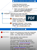 02.Unsur,Senyawa,Materi Dan Energi