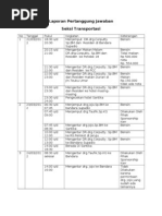 Download Contoh Laporan Pertanggung Jawaban Seksi Transportasi by Seitaro Azmi SN136480509 doc pdf