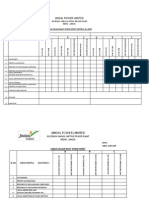 Cable Cellar Check Sheet - Modified