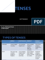 Tenses Quickguide